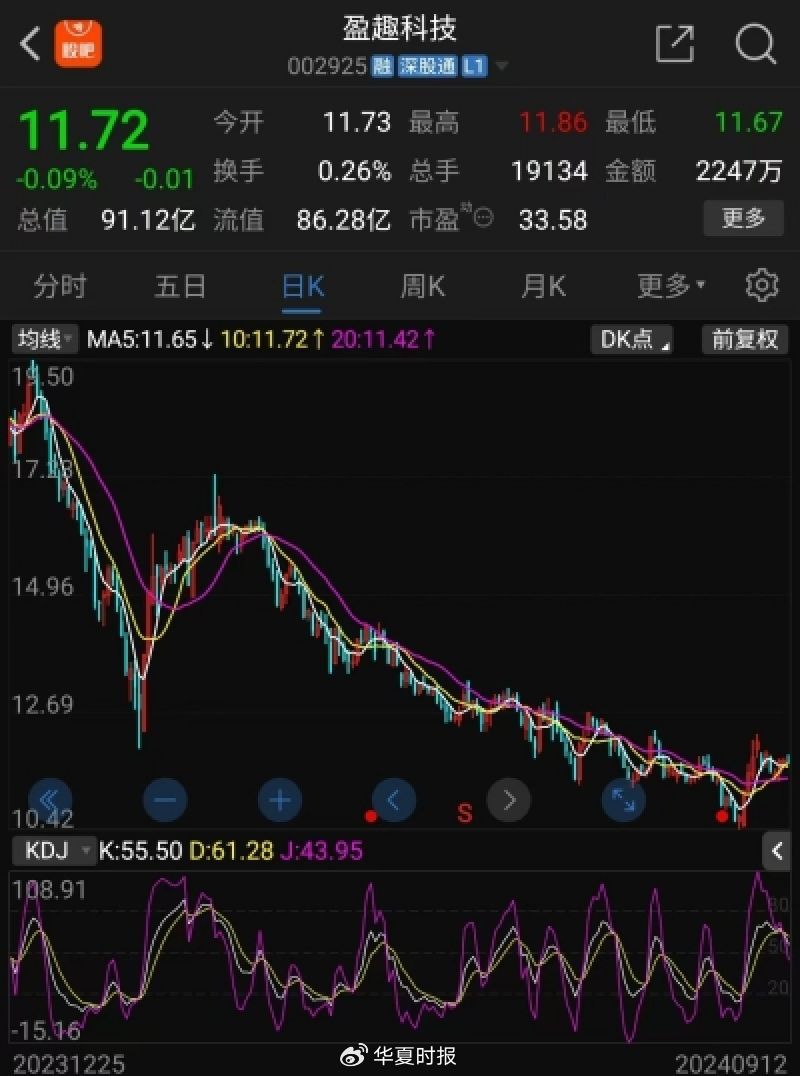 股价下跌业绩承压，盈趣科技再推回购方案，近期多家公司加入回购