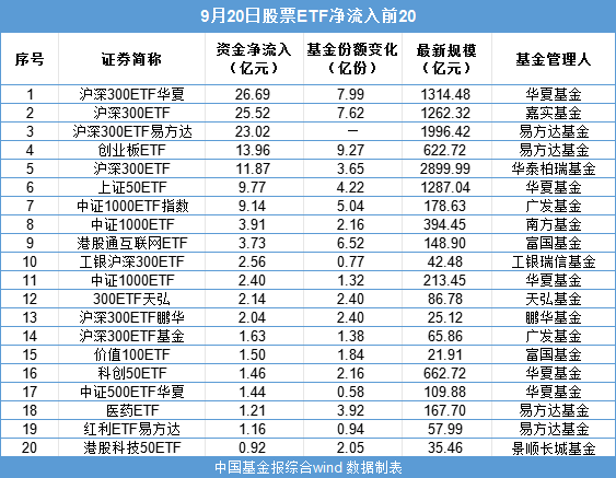 突然爆了！大举出手