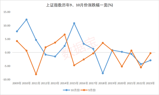 A股这头“牛”，还能跑多远？三大超级利好支撑，历史分位揭秘未来潜力