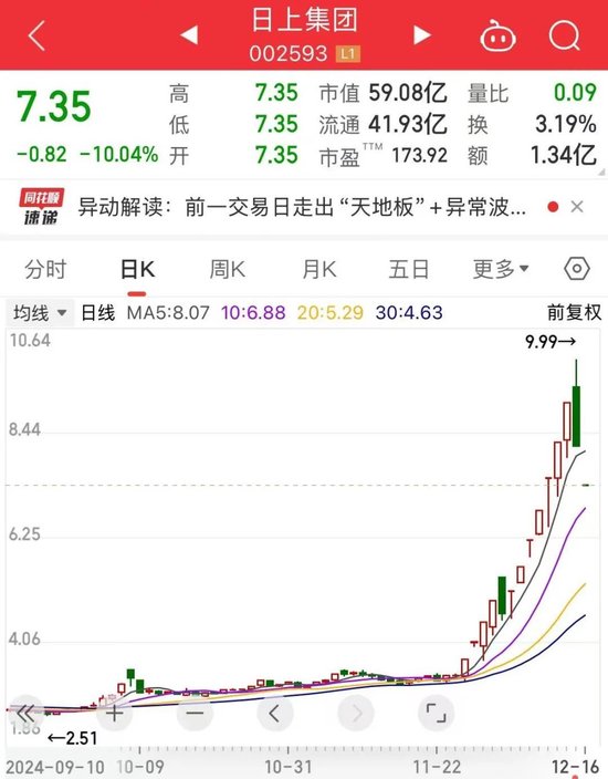 14：14，这类股突变，发生了什么？核电装机新目标定了，高股息率+低PE+低PB的概念股揭晓