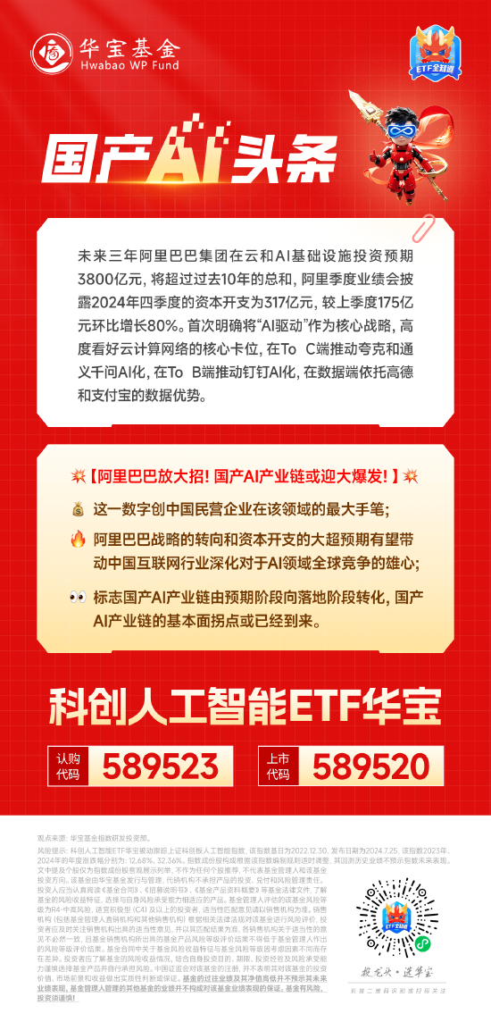 阿里巴巴放大招！国产AI产业链或迎大爆发！