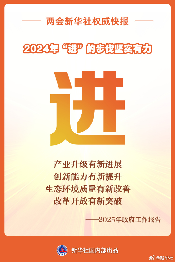 2024年进的步伐坚实有力