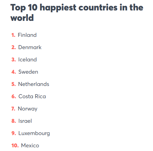 芬兰连续第八年被评为幸福感最强国家 美国降至第24位