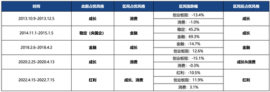 广发策略：如何看市场调整？深海科技会是下一个低空经济吗？