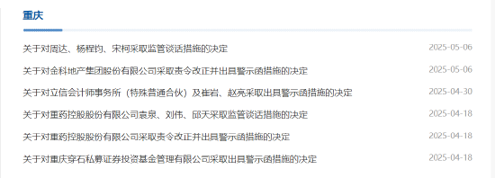 存货减值测算瑕疵致使信披失真！金科股份被责令整改并出具警示函 相关责任人被监管谈话