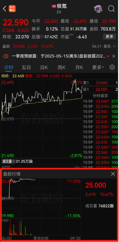 吉利汽车拟私有化极氪，李书福称：“回归一个吉利”