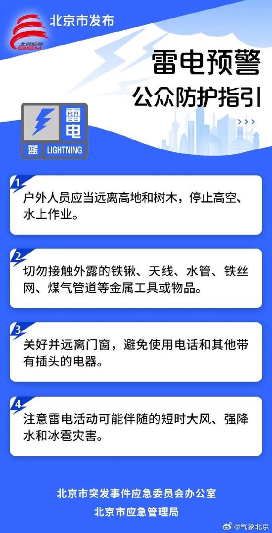局地短时雨强较大，伴6、7级大风！北京发布雷电蓝色预警