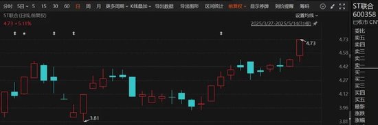 重大资产重组！江西国资出手，知名矿泉水公司曲线谋上市！
