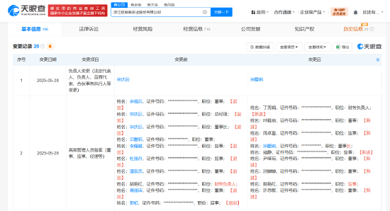 宗馥莉正式接手娃哈哈实业公司