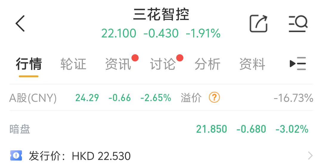 天量资金追捧！三花智控港股上市首日却破发，原因几何？